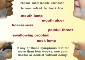 Symptoms